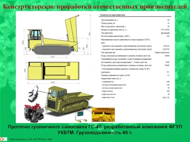 Конструкторские проработки отечественных производителей Прототип гусеничного самосвала ГС-40, разработанный компанией ФГУП УКБТМ. Грузоподъемность 40 т.