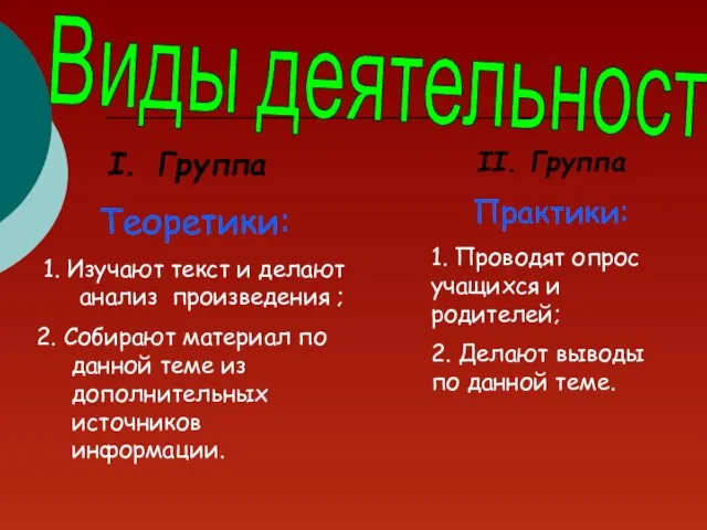 Виды деятельности групп: Группа Теоретики: 1. Изучают текст и делают анализ произведения