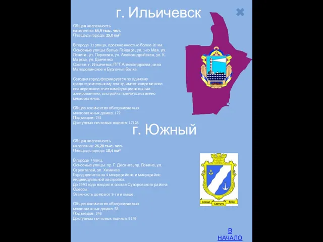 Общая численность населения: 65,9 тыс. чел. Площадь города: 25,0 км² В городе