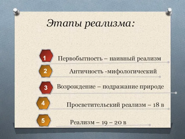 Этапы реализма: Первобытность – наивный реализм 1 Античность -мифологический 2 Возрождение –