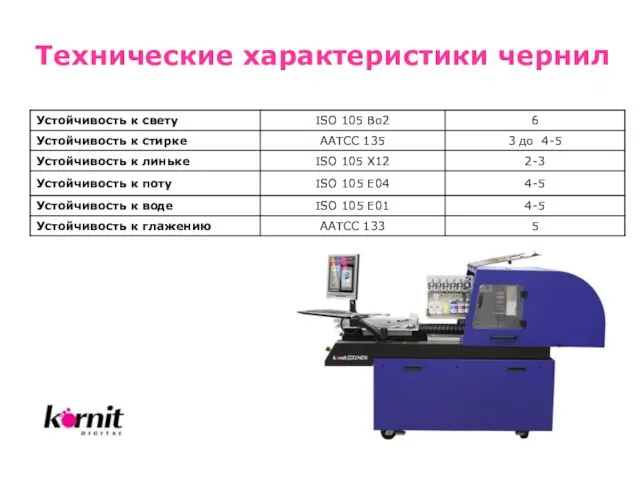 Технические характеристики чернил