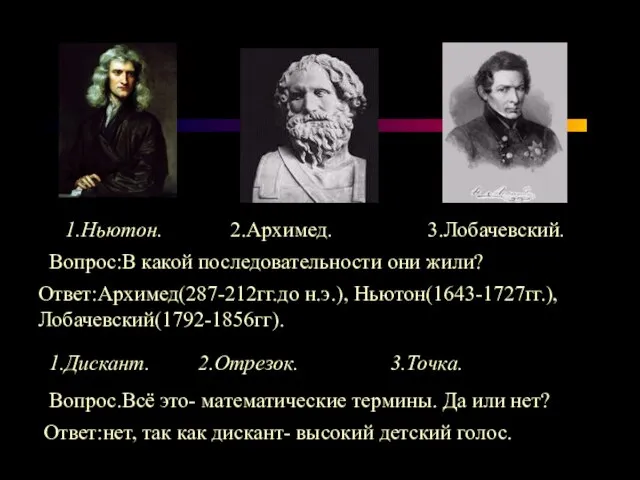 1.Ньютон. 2.Архимед. 3.Лобачевский. Вопрос:В какой последовательности они жили? Ответ:Архимед(287-212гг.до н.э.), Ньютон(1643-1727гг.), Лобачевский(1792-1856гг).