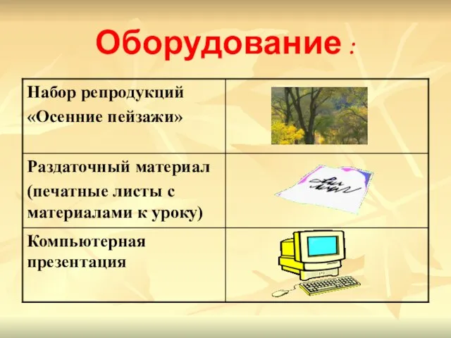 Оборудование :