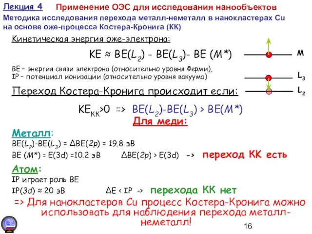 Kинетическая энергия оже-электрона: KE ≈ BE(L2) - BE(L3)- BE (M*) ВЕ –