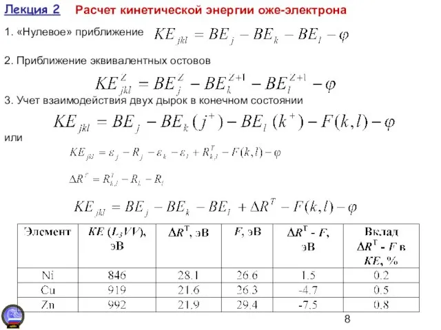 Лекция 2 Расчет кинетической энергии оже-электрона 1. «Нулевое» приближение 2. Приближение эквивалентных