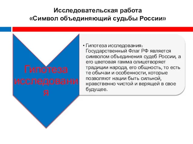Исследовательская работа «Символ объединяющий судьбы России»