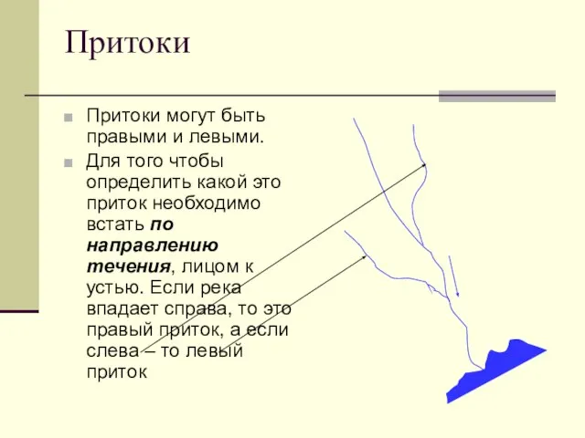 Притоки Притоки могут быть правыми и левыми. Для того чтобы определить какой