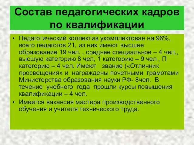 Состав педагогических кадров по квалификации Педагогический коллектив укомплектован на 96%, всего педагогов