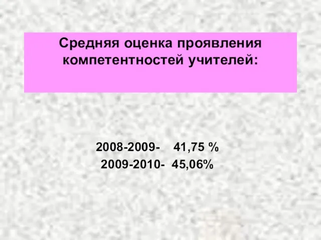 Средняя оценка проявления компетентностей учителей: 2008-2009- 41,75 % 2009-2010- 45,06%