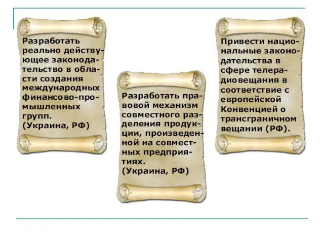 Разработать реально действу- ющее законода- тельство в обла- сти создания международных финансово-про-