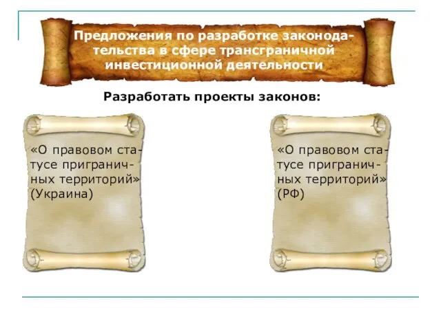 Предложения по разработке законода- тельства в сфере трансграничной инвестиционной деятельности Разработать проекты