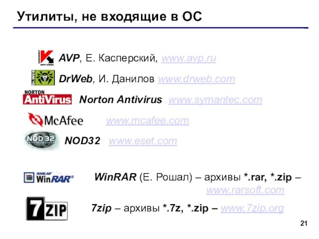 Утилиты, не входящие в ОС AVP, Е. Касперский, www.avp.ru DrWeb, И. Данилов