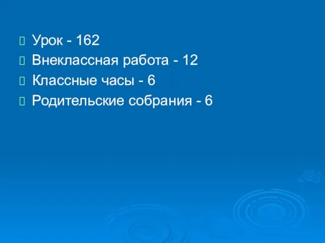 Урок - 162 Внеклассная работа - 12 Классные часы - 6 Родительские собрания - 6