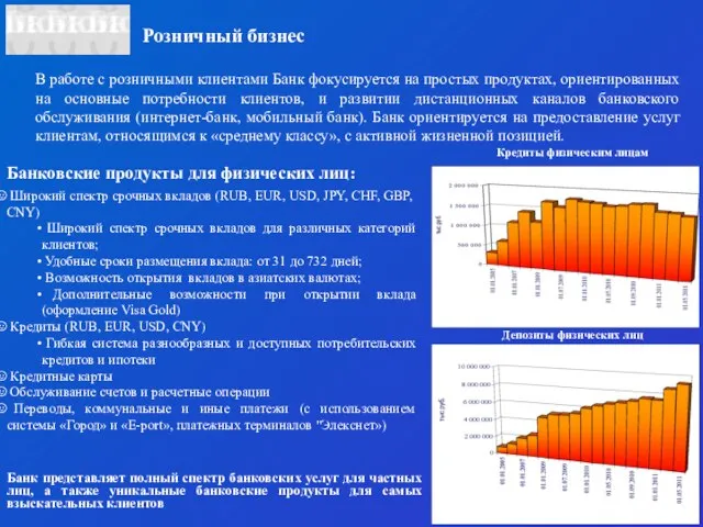 Розничный бизнес В работе с розничными клиентами Банк фокусируется на простых продуктах,