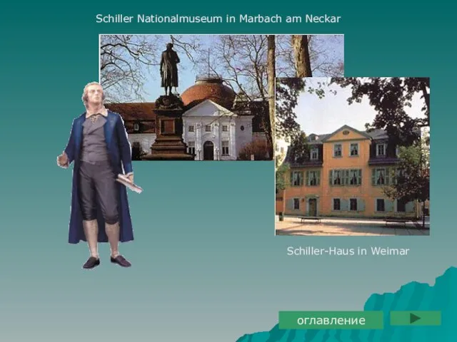 Schiller Nationalmuseum in Marbach am Neckar Schiller-Haus in Weimar оглавление