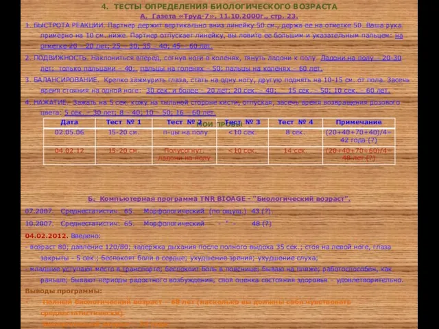 4. ТЕСТЫ ОПРЕДЕЛЕНИЯ БИОЛОГИЧЕСКОГО ВОЗРАСТА А. Газета «Труд-7», 11.10.2000г., стр. 23. 1.