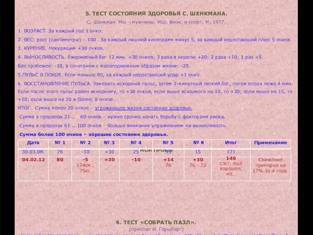 5. ТЕСТ СОСТОЯНИЯ ЗДОРОВЬЯ С. ШЕНКМАНА. С. Шенкман. Мы – мужчины. Изд.