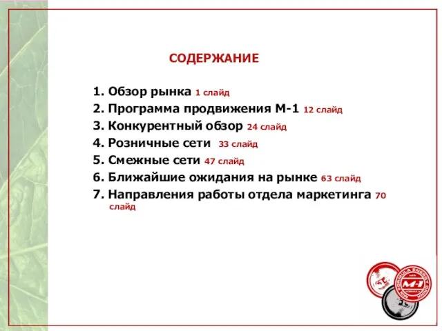 СОДЕРЖАНИЕ 1. Обзор рынка 1 слайд 2. Программа продвижения М-1 12 слайд