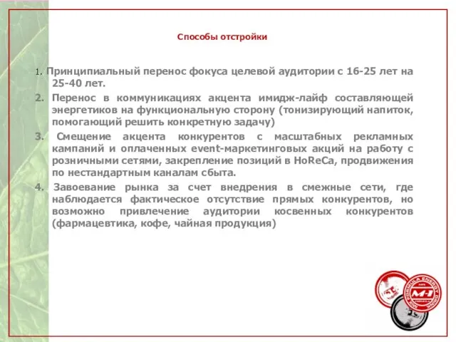 Способы отстройки 1. Принципиальный перенос фокуса целевой аудитории с 16-25 лет на