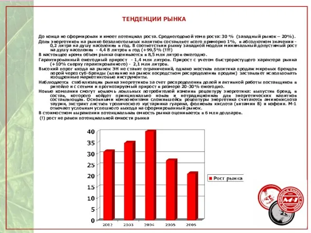 ТЕНДЕНЦИИ РЫНКА До конца не сформирован и имеет потенциал роста. Среднегодовой темп