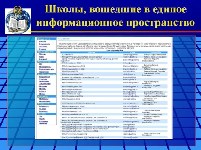 Школы, вошедшие в единое информационное пространство @