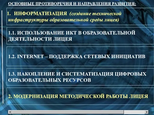 ОСНОВНЫЕ ПРОТИВОРЕЧИЯ И НАПРАВЛЕНИЯ РАЗВИТИЯ: ИНФОРМАТИЗАЦИЯ (создание технической инфраструктуры образовательной среды лицея)