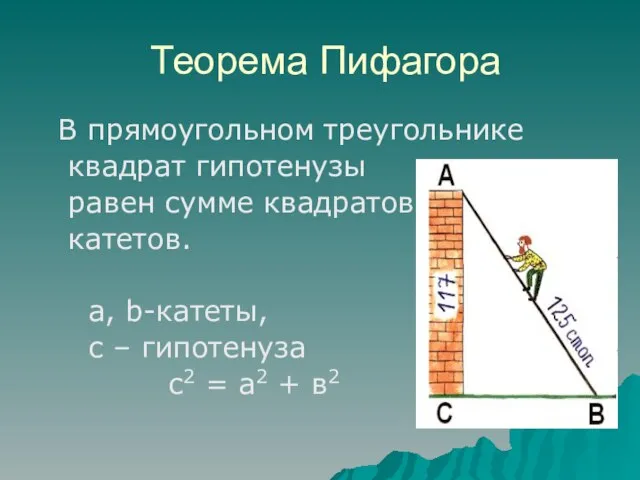 Теорема Пифагора В прямоугольном треугольнике квадрат гипотенузы равен сумме квадратов катетов. a,