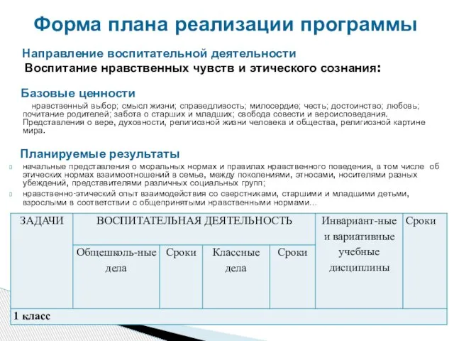 Направление воспитательной деятельности Воспитание нравственных чувств и этического сознания: Базовые ценности нравственный