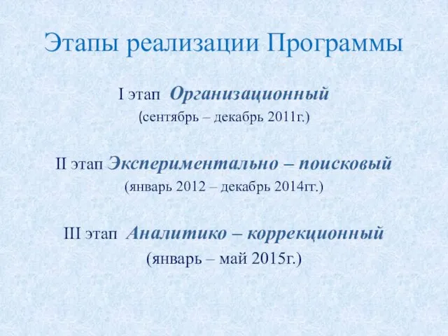 Этапы реализации Программы I этап Организационный (сентябрь – декабрь 2011г.) II этап