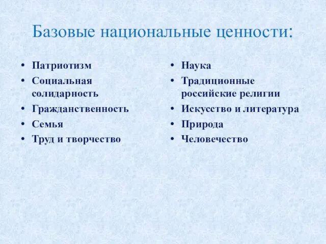 Базовые национальные ценности: Патриотизм Социальная солидарность Гражданственность Семья Труд и творчество Наука