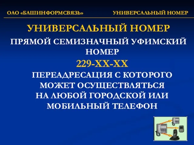 ОАО «БАШИНФОРМСВЯЗЬ» УНИВЕРСАЛЬНЫЙ НОМЕР УНИВЕРСАЛЬНЫЙ НОМЕР ПРЯМОЙ СЕМИЗНАЧНЫЙ УФИМСКИЙ НОМЕР 229-ХХ-ХХ ПЕРЕАДРЕСАЦИЯ