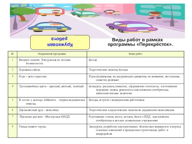 Виды работ в рамках программы «Перекрёсток». Кружковая работа