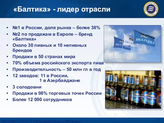 Филиал ОАО "Пивоваренная компания "Балтика"-"Балтика-Хабаровск" «Балтика» - лидер отрасли №1 в России,