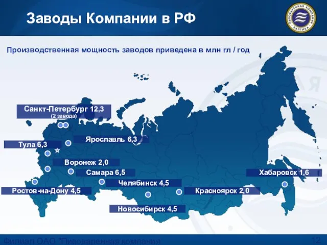 Филиал ОАО "Пивоваренная компания "Балтика"-"Балтика-Хабаровск" Заводы Компании в РФ Самара 6,5 Воронеж