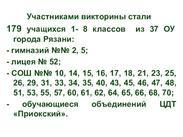 Участниками викторины стали 179 учащихся 1- 8 классов из 37 ОУ города