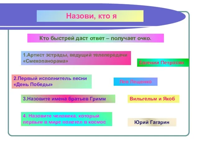 Назови, кто я Кто быстрей даст ответ – получает очко. 1.Артист эстрады,