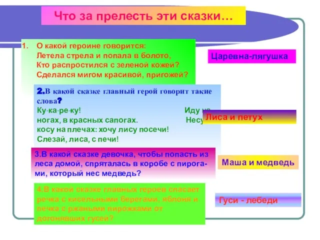 Что за прелесть эти сказки… О какой героине говорится: Летела стрела и