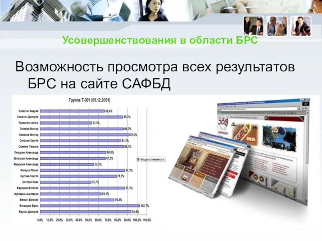 Возможность просмотра всех результатов БРС на сайте САФБД Усовершенствования в области БРС