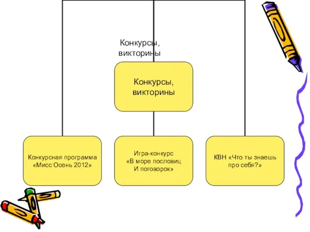 Конкурсы, викторины