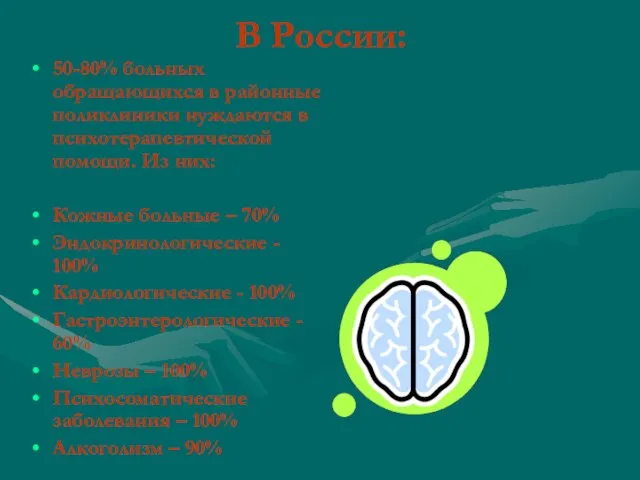 В России: 50-80% больных обращающихся в районные поликлиники нуждаются в психотерапевтической помощи.