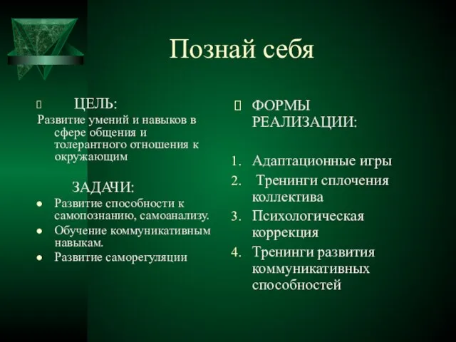 Познай себя ЦЕЛЬ: Развитие умений и навыков в сфере общения и толерантного