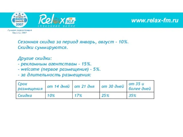 Сезонная скидка за период январь, август – 10%. Скидки суммируются. Другие скидки: