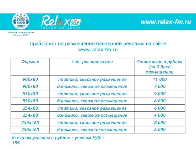 Прайс-лист на размещение баннерной рекламы на сайте www.relax-fm.ru Все цены указаны в