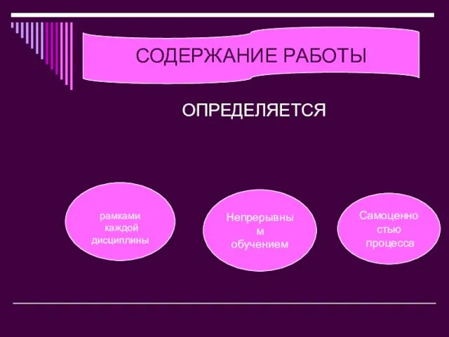 СОДЕРЖАНИЕ РАБОТЫ ОПРЕДЕЛЯЕТСЯ СОДЕРЖАНИЕ РАБОТЫ рамками каждой дисциплины Непрерывным обучением Самоценностью процесса