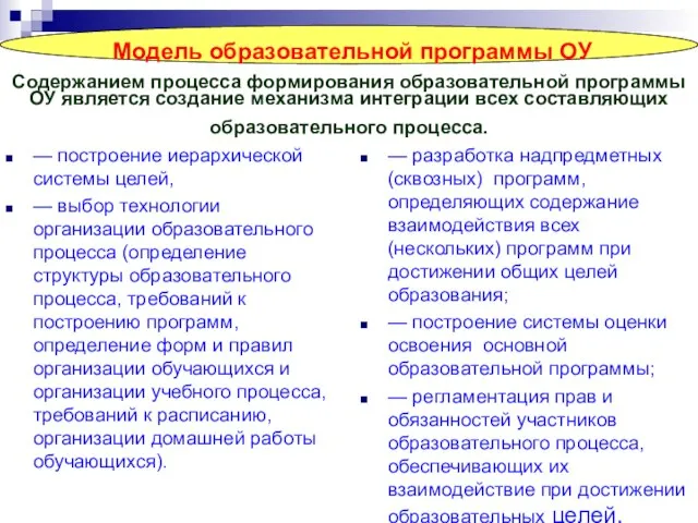 Содержанием процесса формирования образовательной программы ОУ является создание механизма интеграции всех составляющих