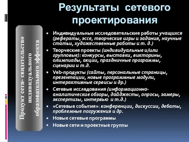 Результаты сетевого проектирования Индивидуальные исследовательские работы учащихся (рефераты, эссе, творческие игры и