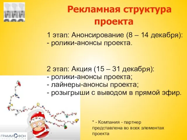 Рекламная структура проекта 1 этап: Анонсирование (8 – 14 декабря): - ролики-анонсы