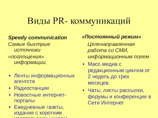 Виды PR- коммуникаций Speedy communication Самые быстрые источники «поглощения» информации. Ленты информационных