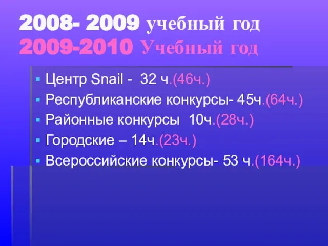 2008- 2009 учебный год 2009-2010 Учебный год Центр Snail - 32 ч.(46ч.)