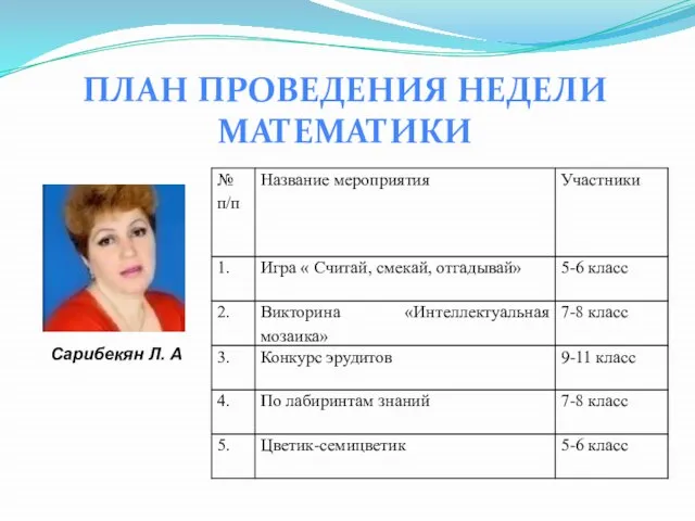 ПЛАН ПРОВЕДЕНИЯ НЕДЕЛИ МАТЕМАТИКИ Сарибекян Л. А